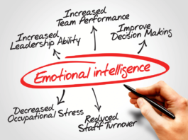 Emotional Intelligence